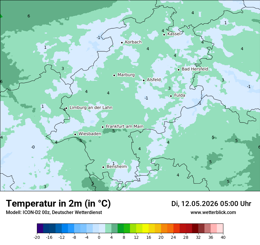 Temperatur