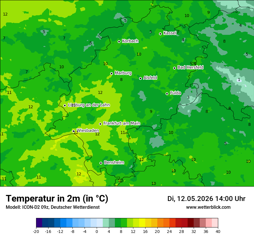 Temperatur