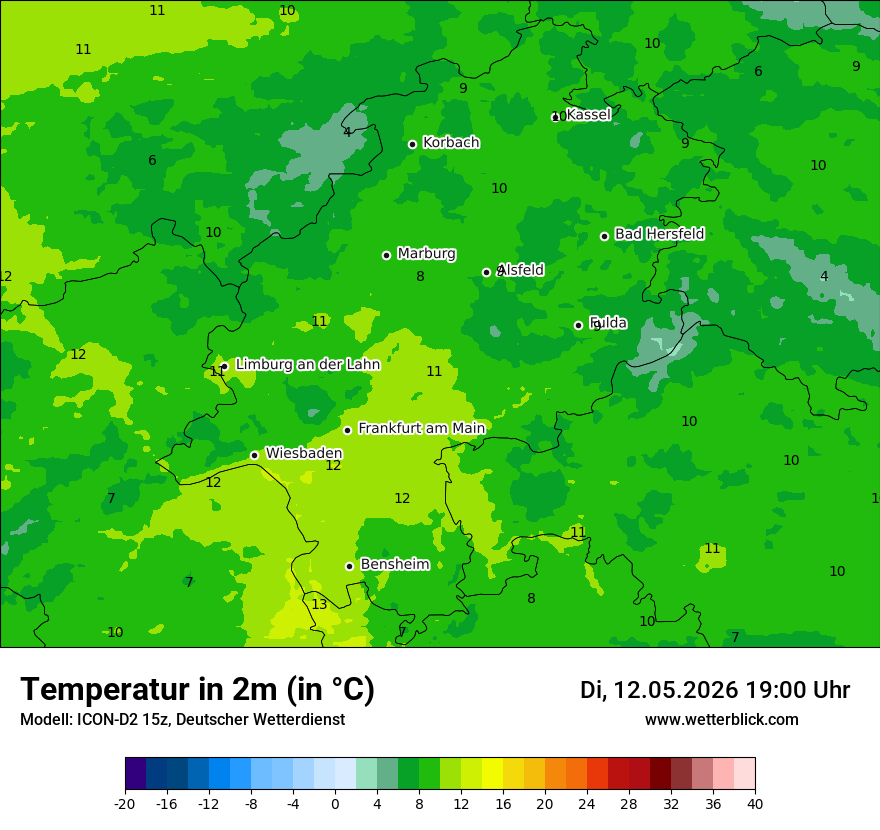 Temperatur