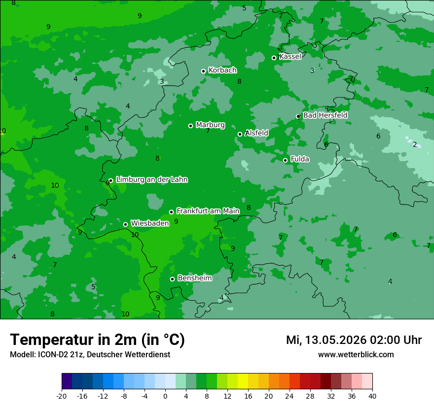 Temperatur