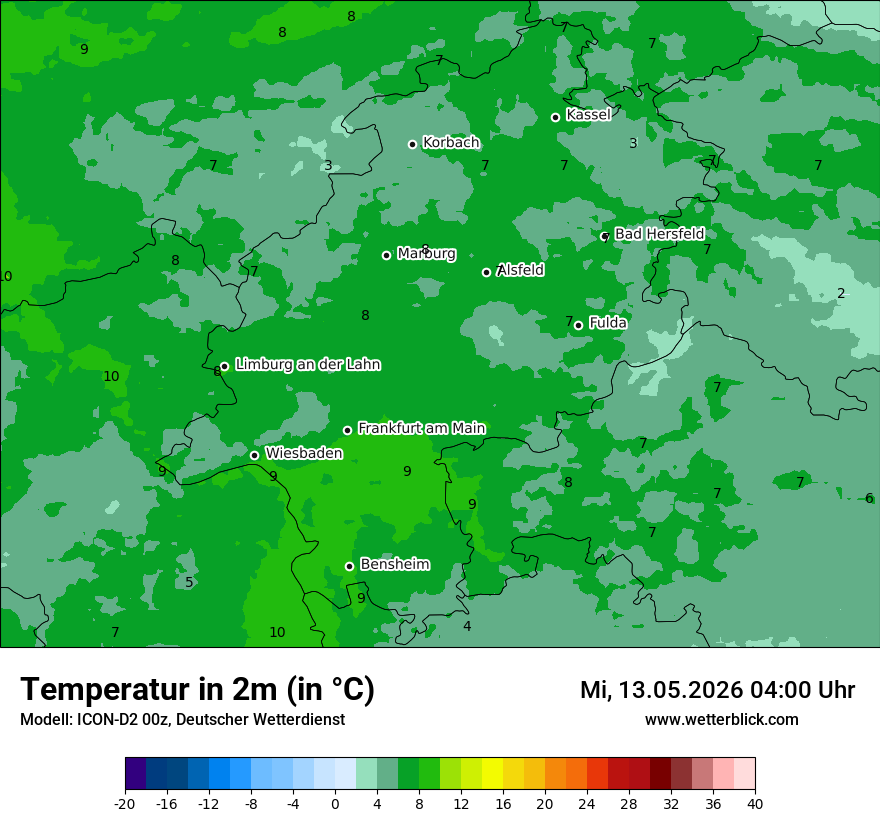 Temperatur