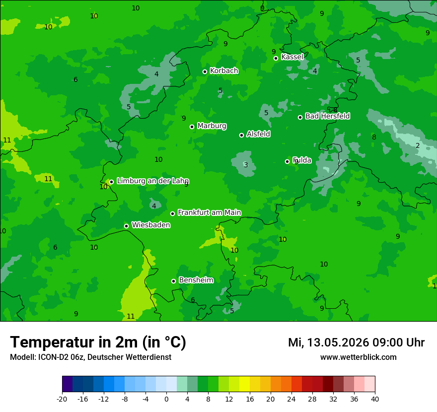 Temperatur
