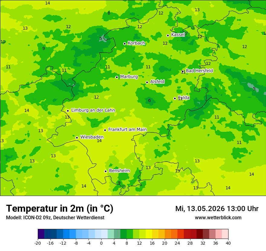 Temperatur
