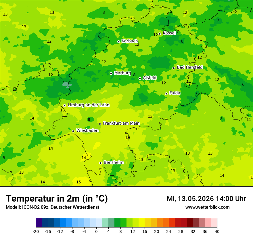 Temperatur