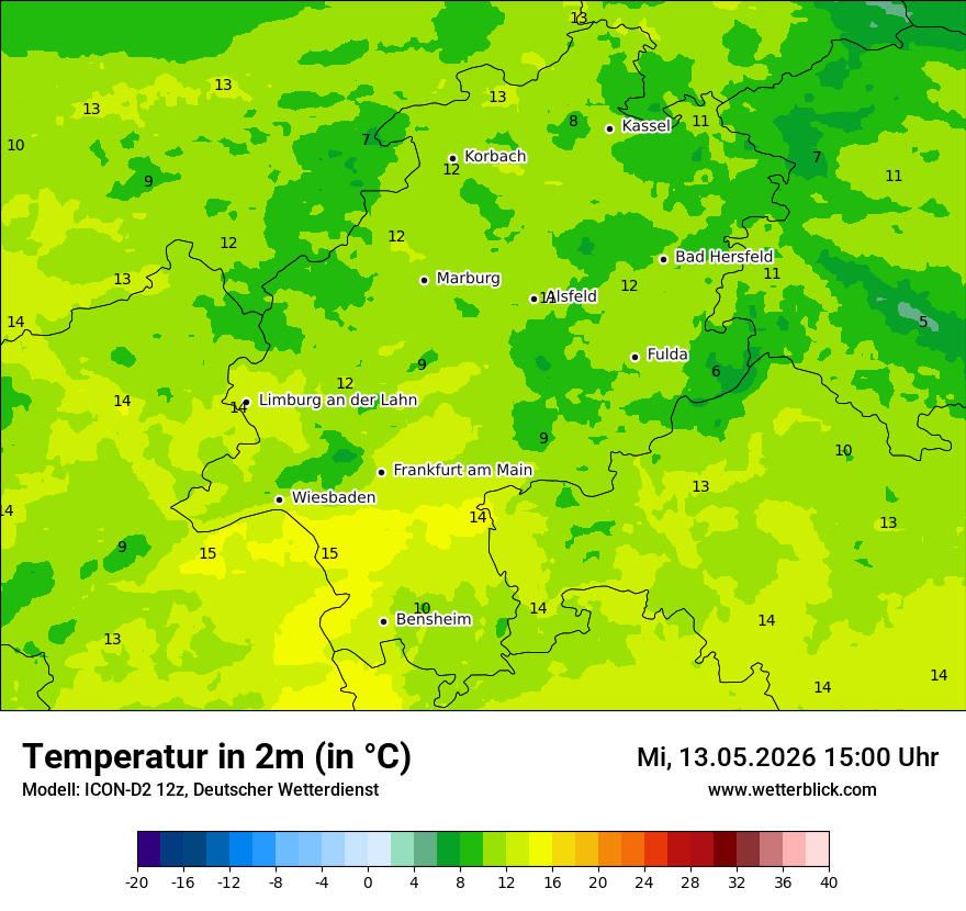 Temperatur