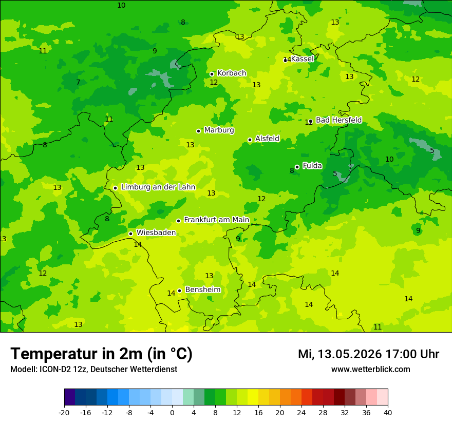 Temperatur