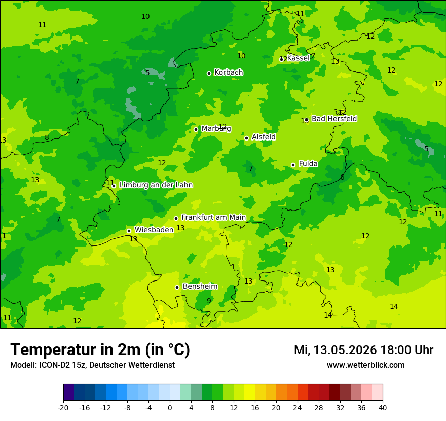 Temperatur