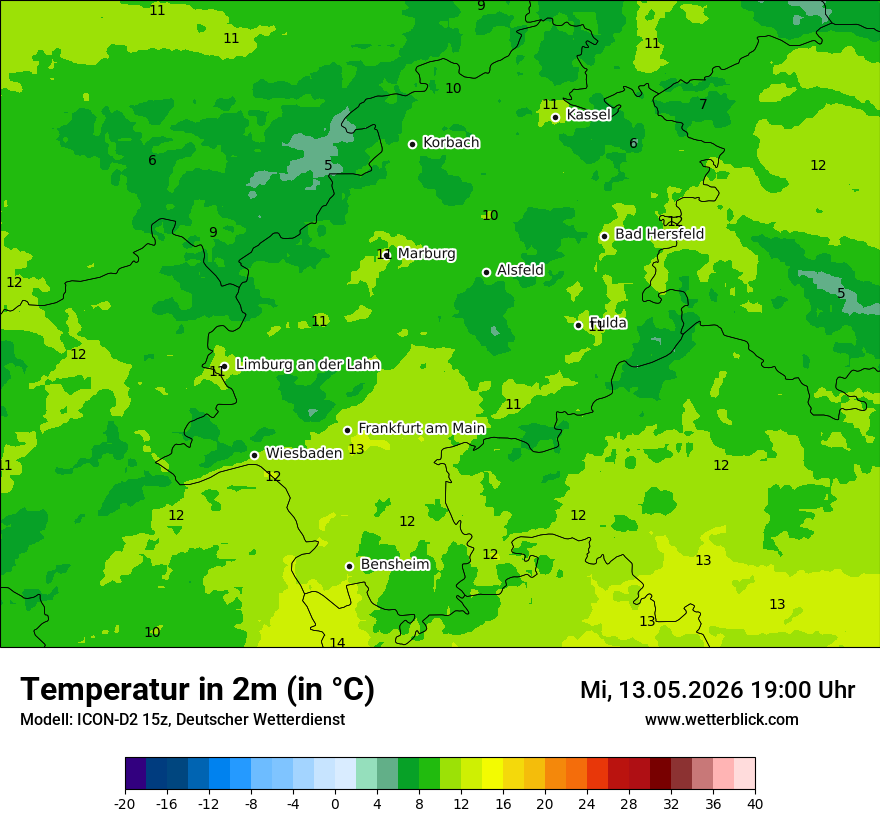 Temperatur