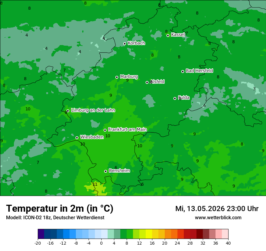 Temperatur