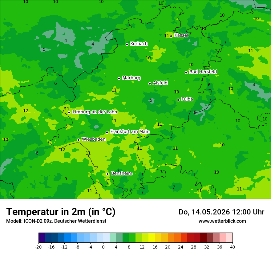 Temperatur