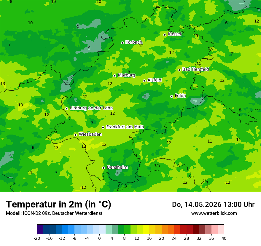 Temperatur