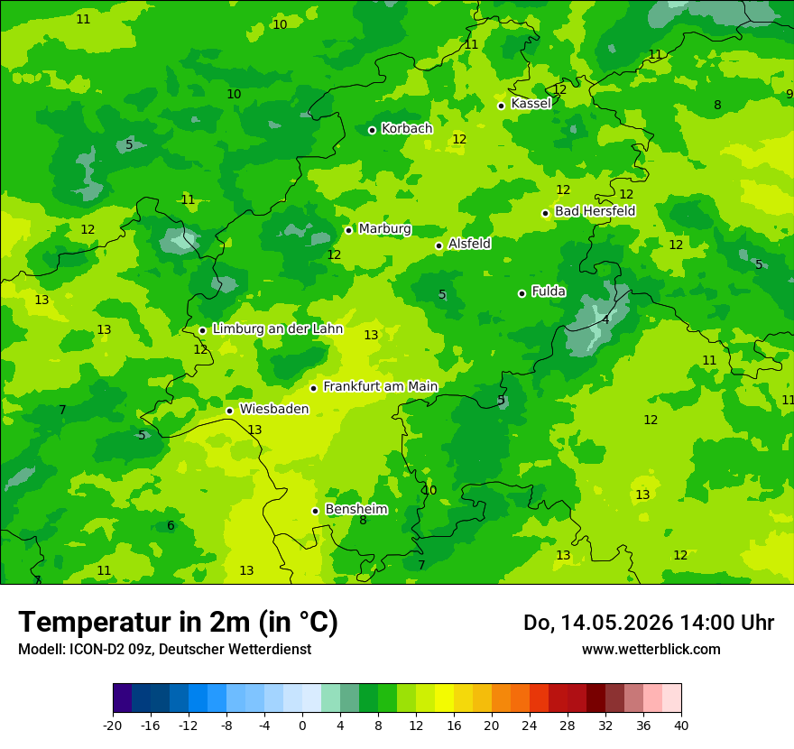 Temperatur