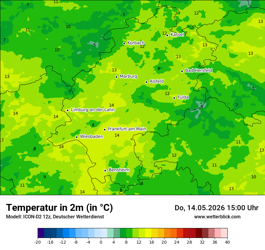 Temperatur