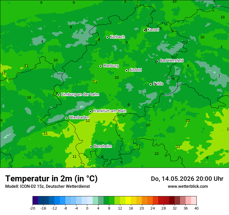 Temperatur
