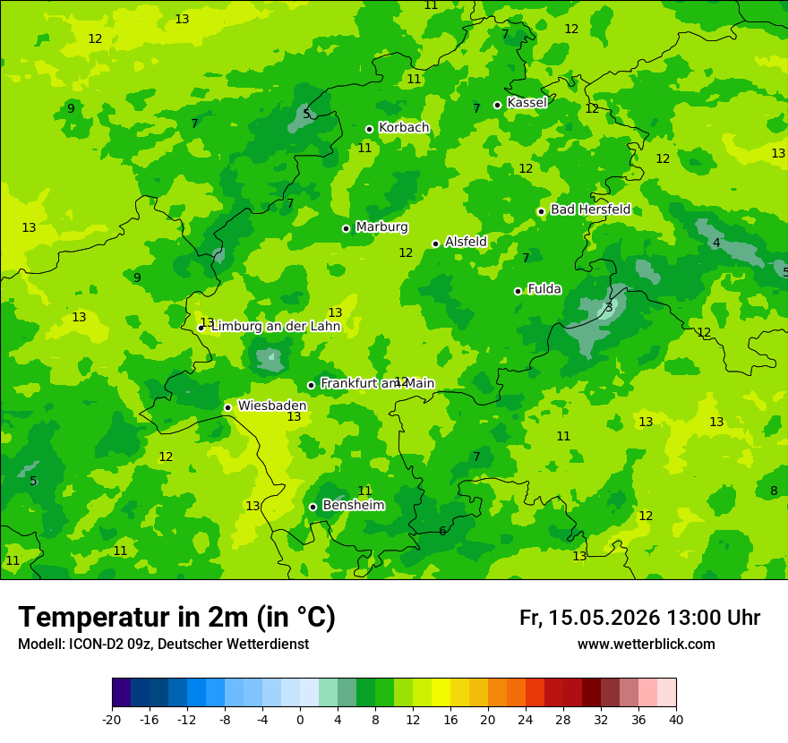 Temperatur