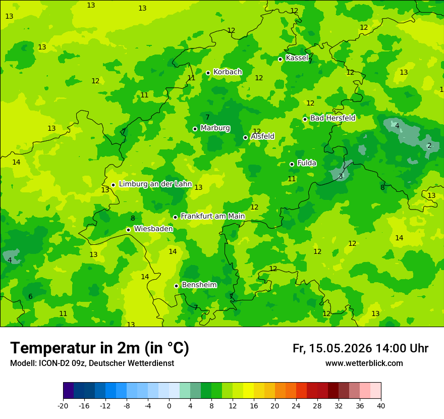 Temperatur