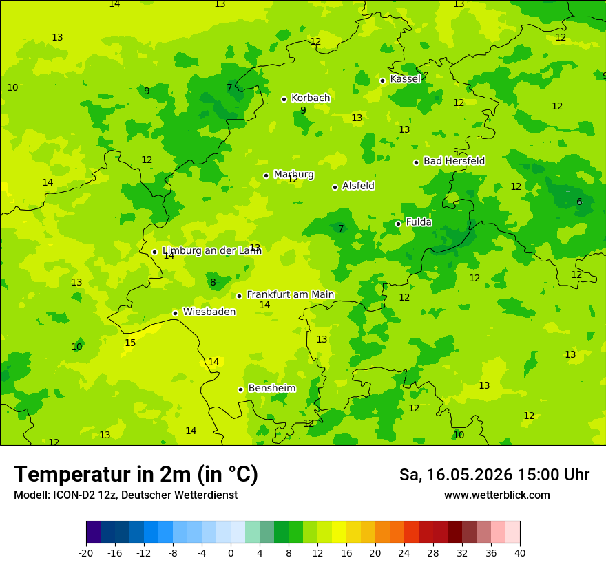 Temperatur