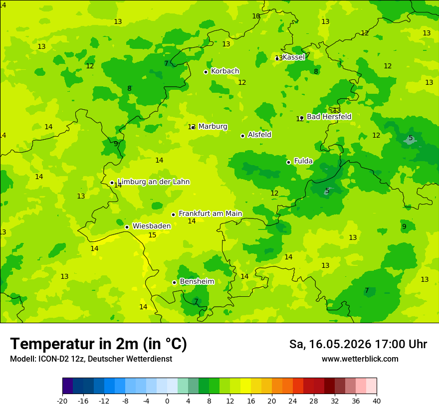 Temperatur