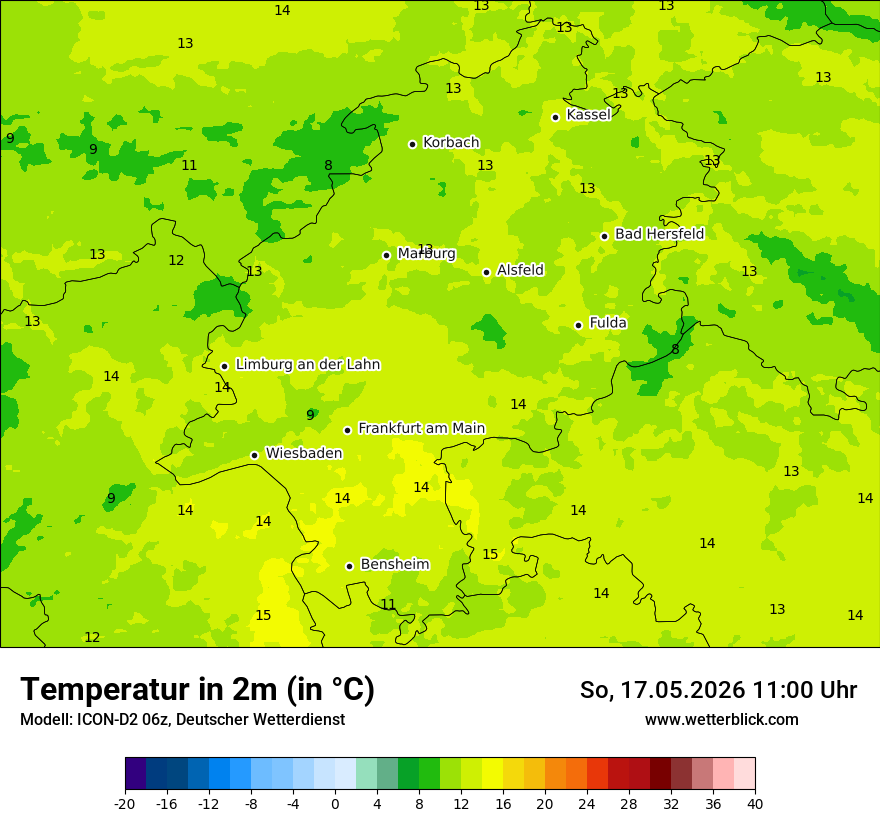 Temperatur