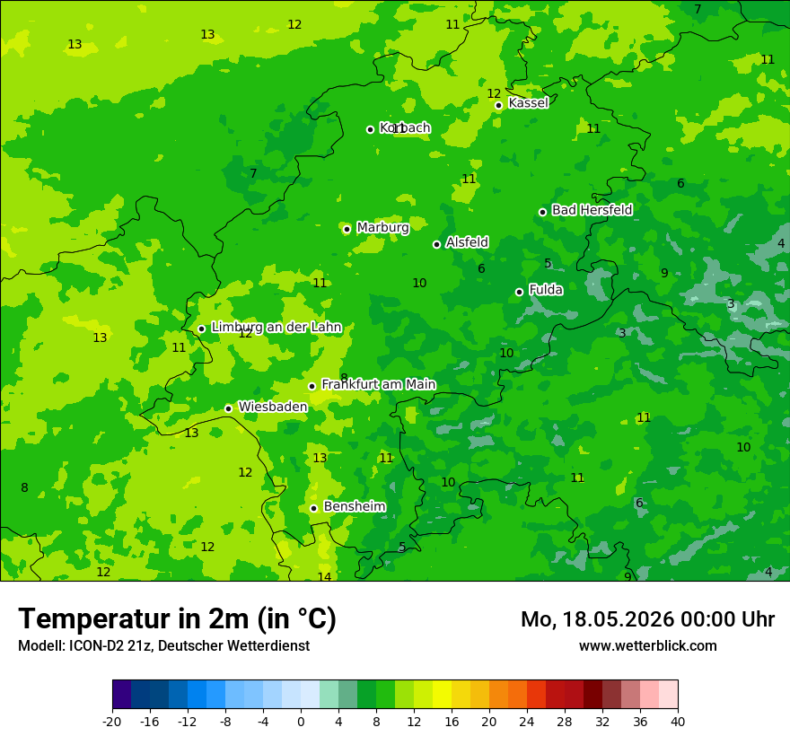 Temperatur