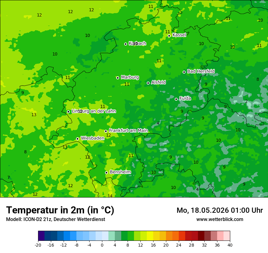 Temperatur