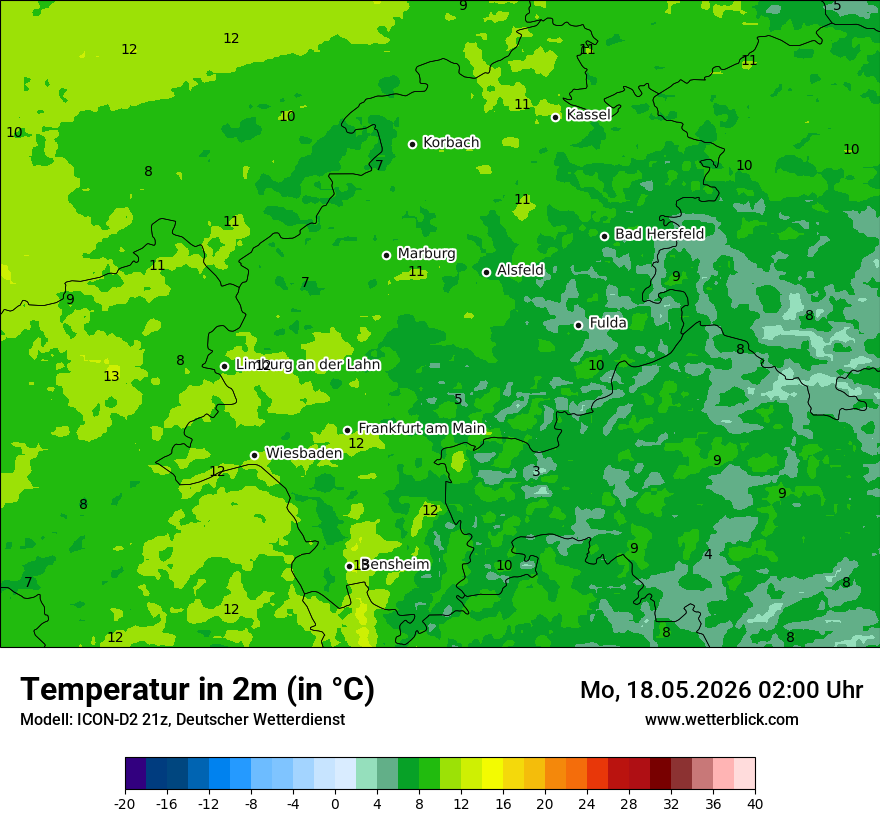Temperatur
