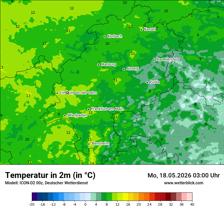 Temperatur