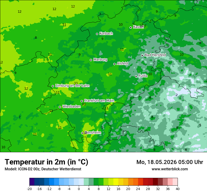 Temperatur