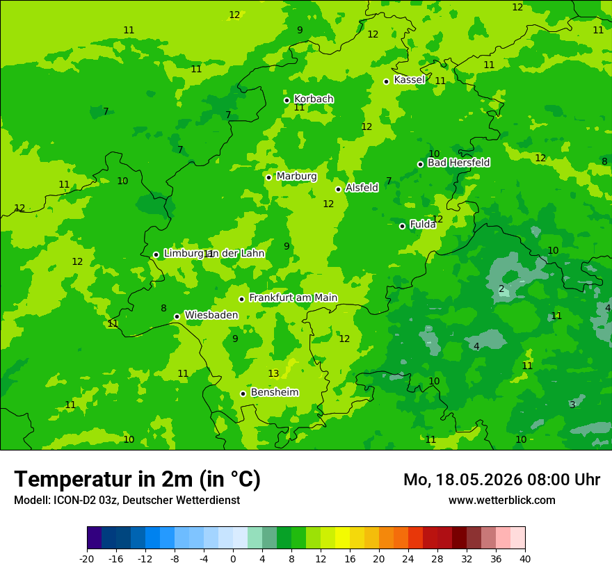 Temperatur