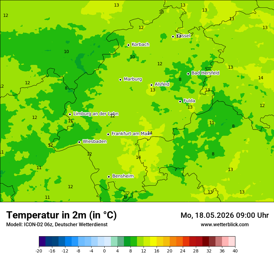 Temperatur