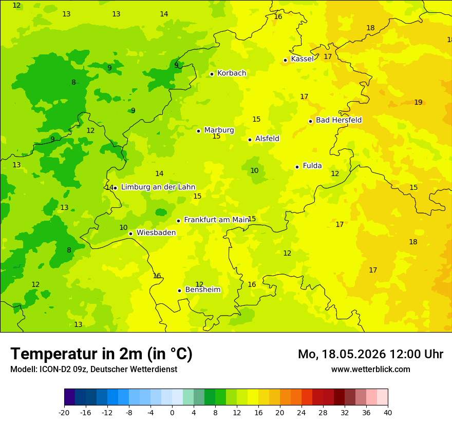 Temperatur