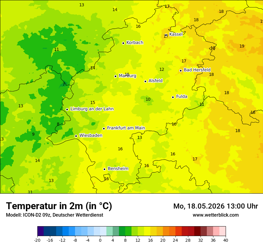 Temperatur