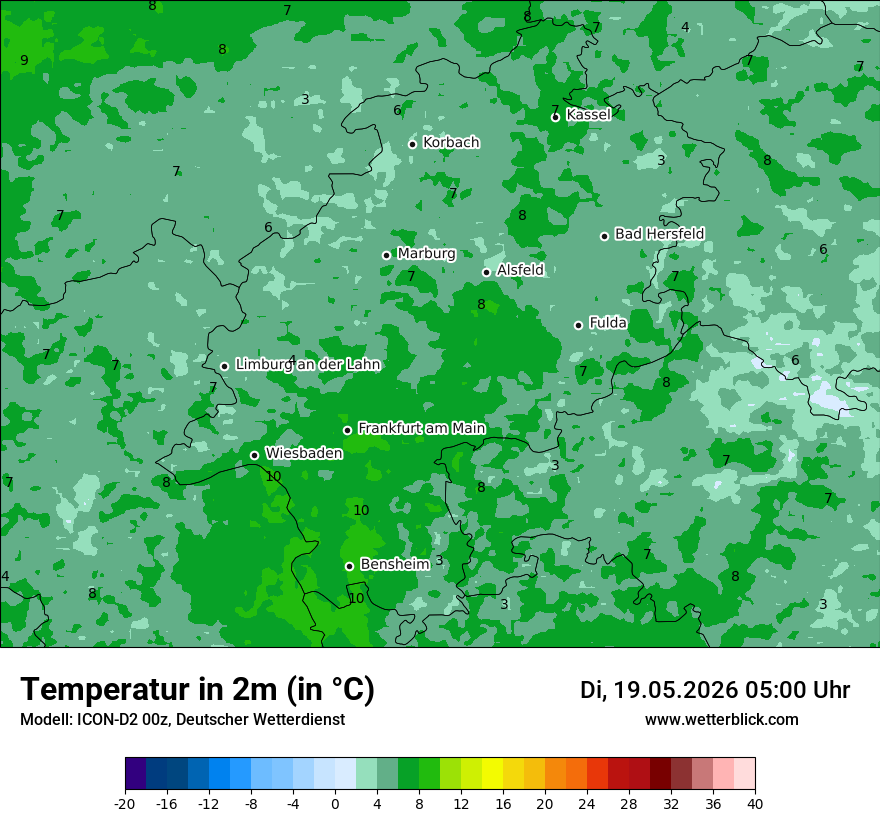 Temperatur