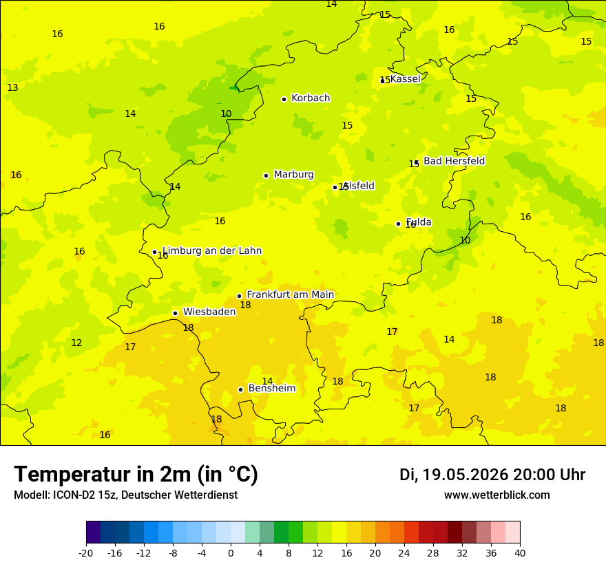 Temperatur