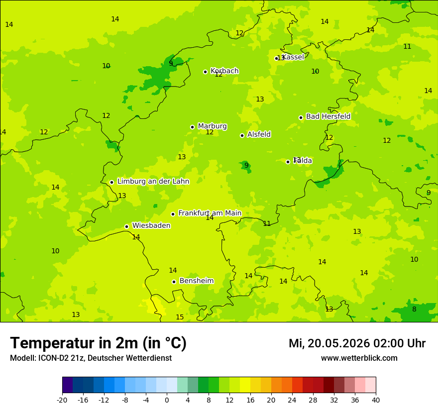 Temperatur