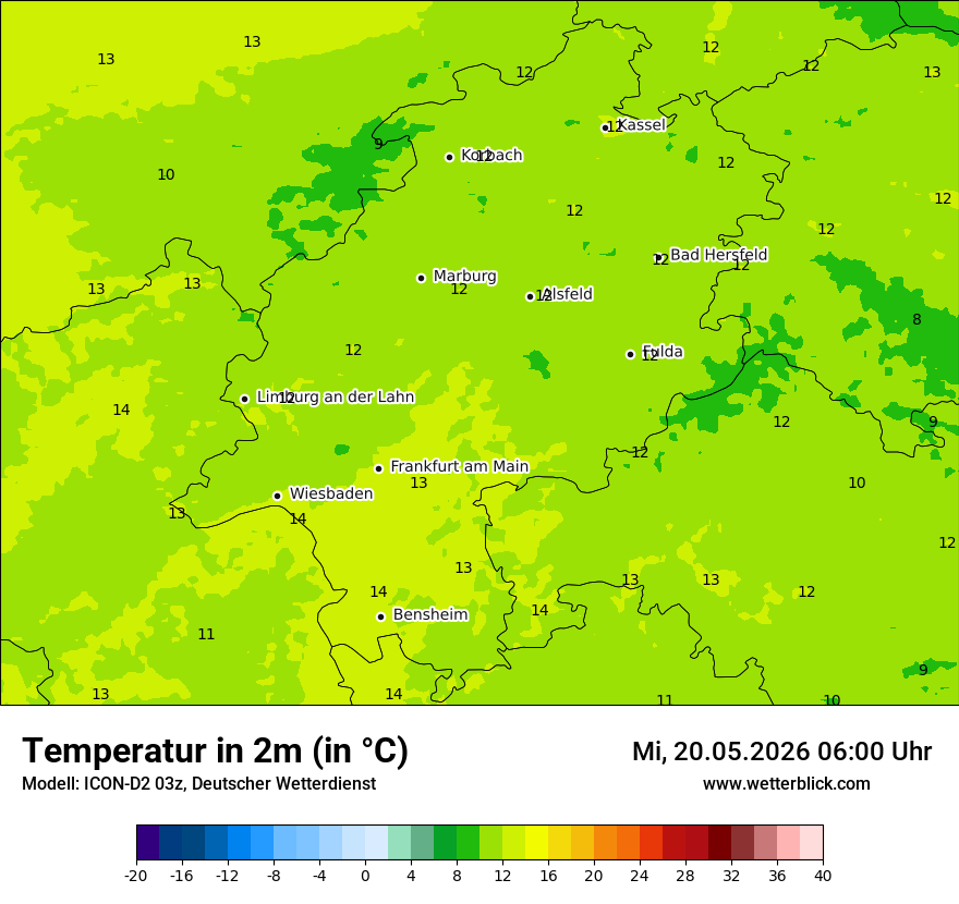 Temperatur