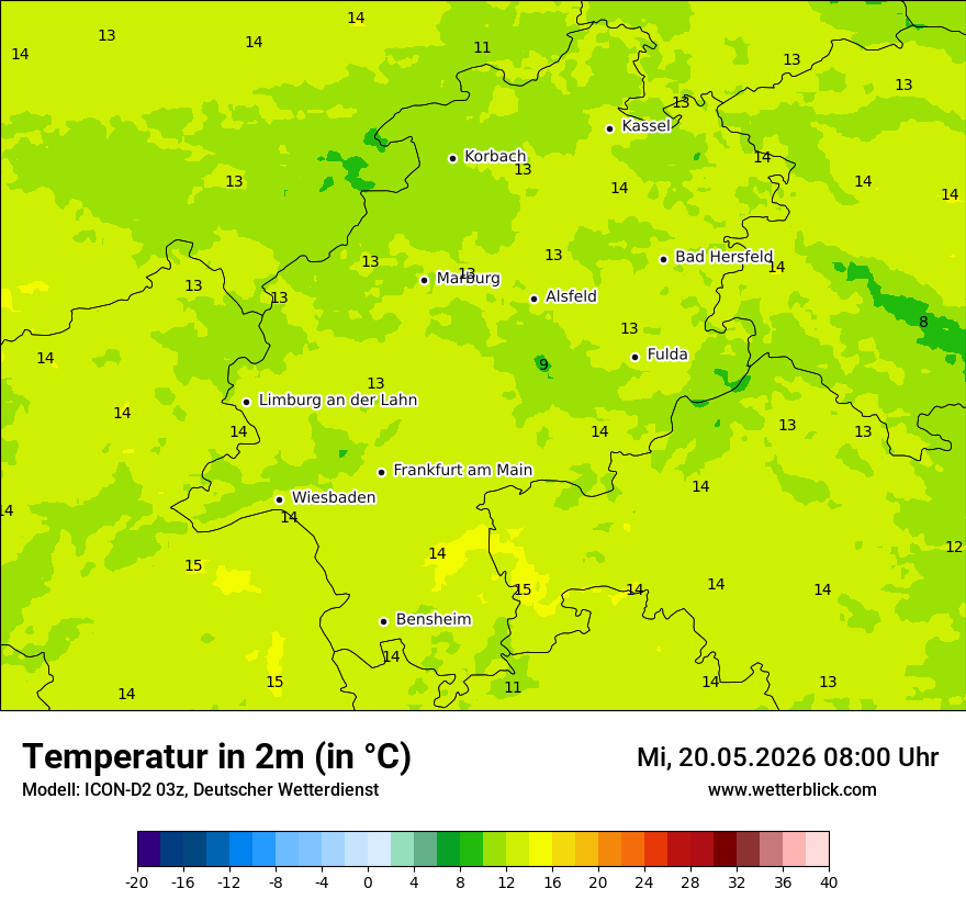 Temperatur