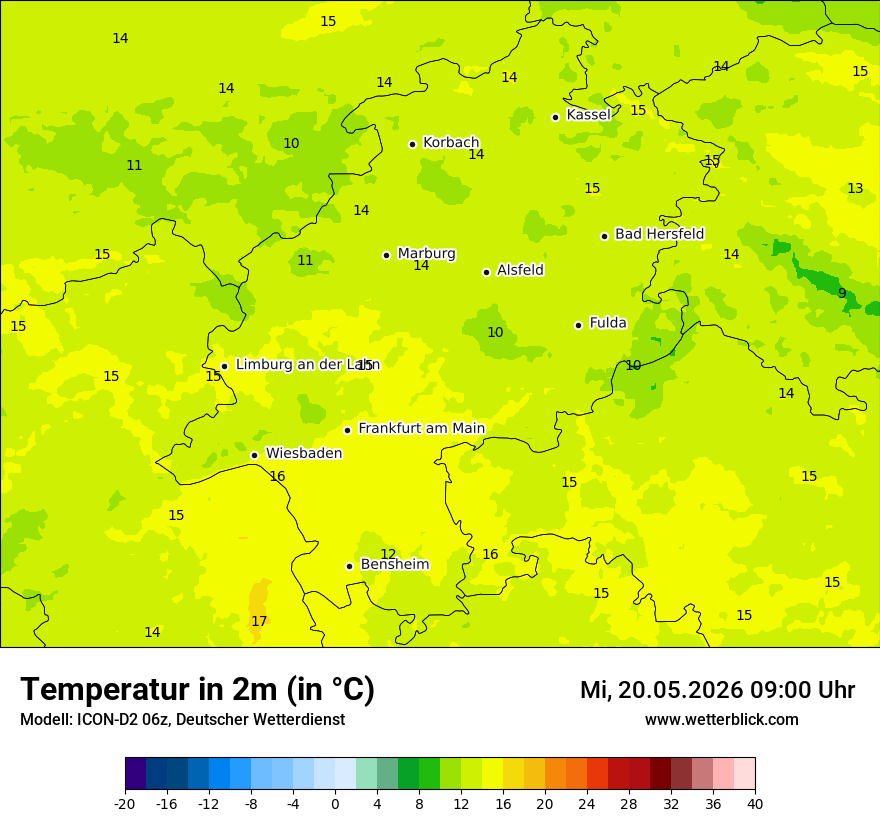 Temperatur