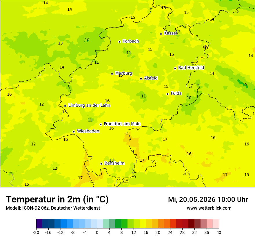 Temperatur