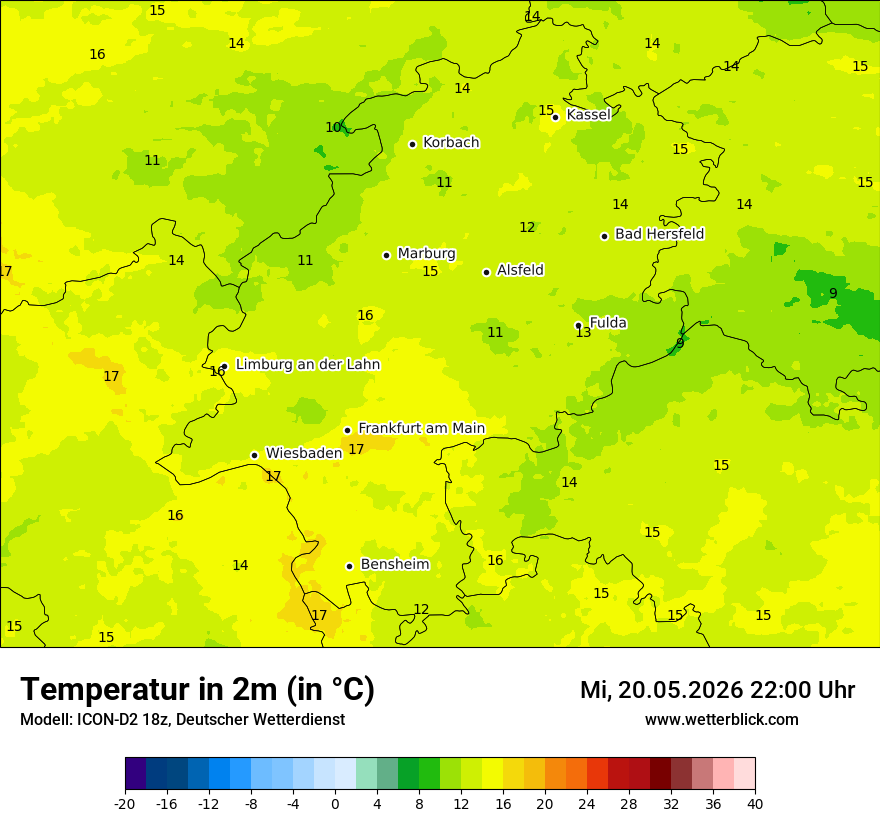 Temperatur