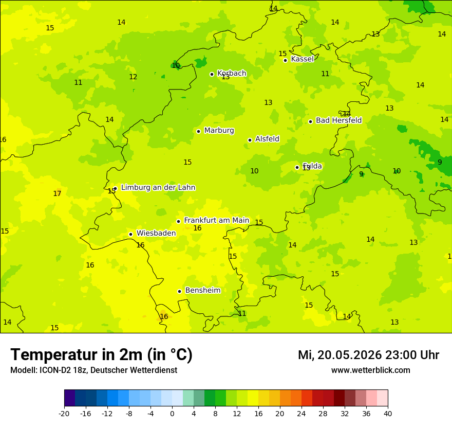 Temperatur