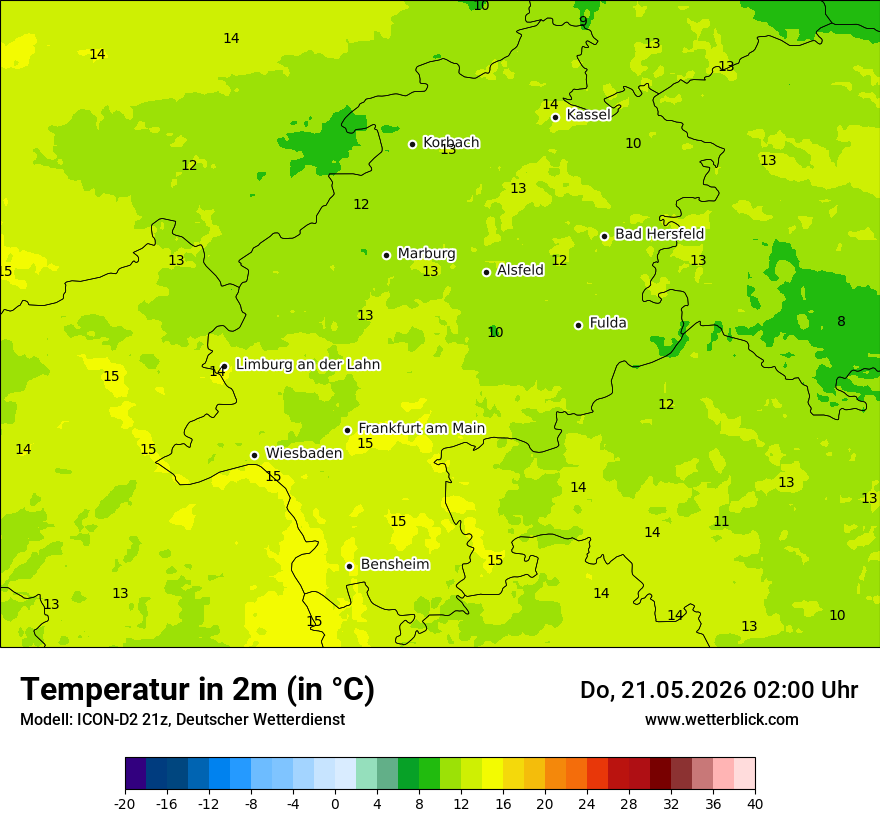 Temperatur