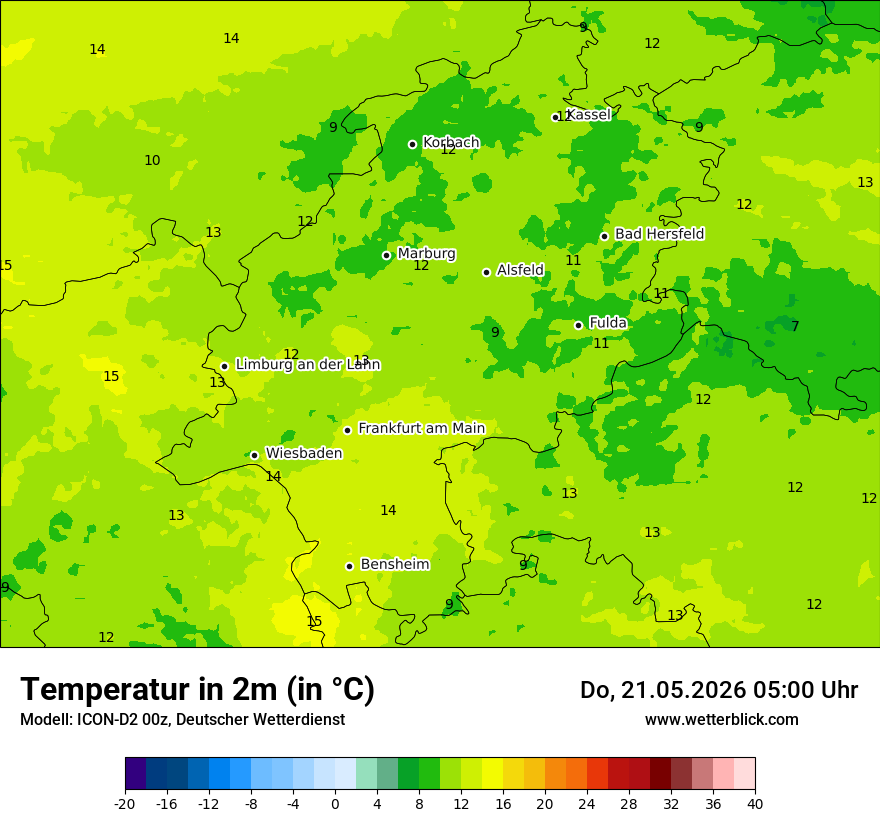 Temperatur