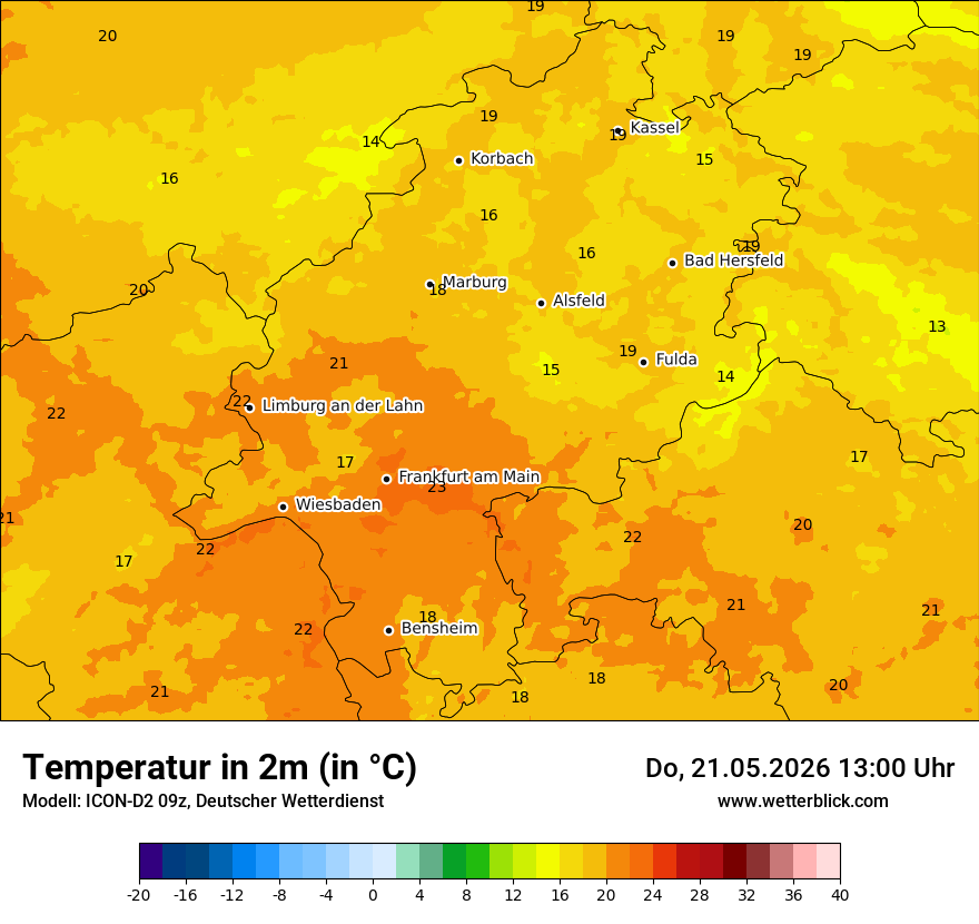 Temperatur