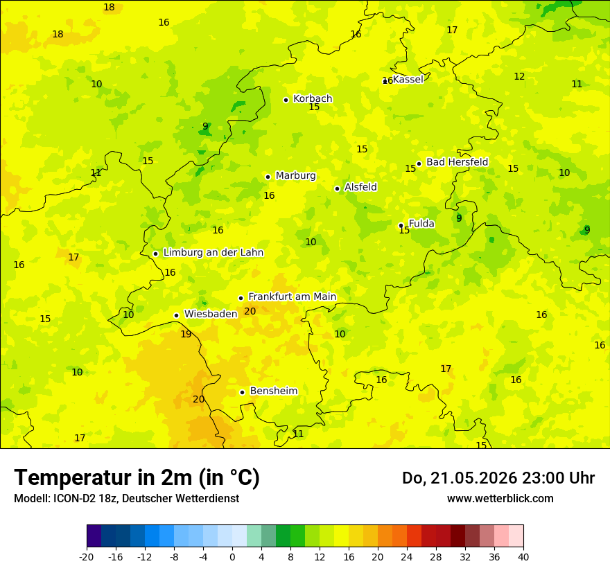 Temperatur