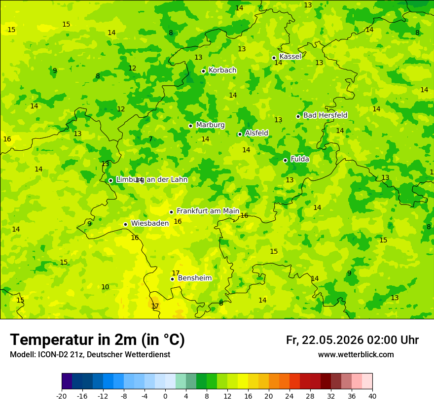 Temperatur