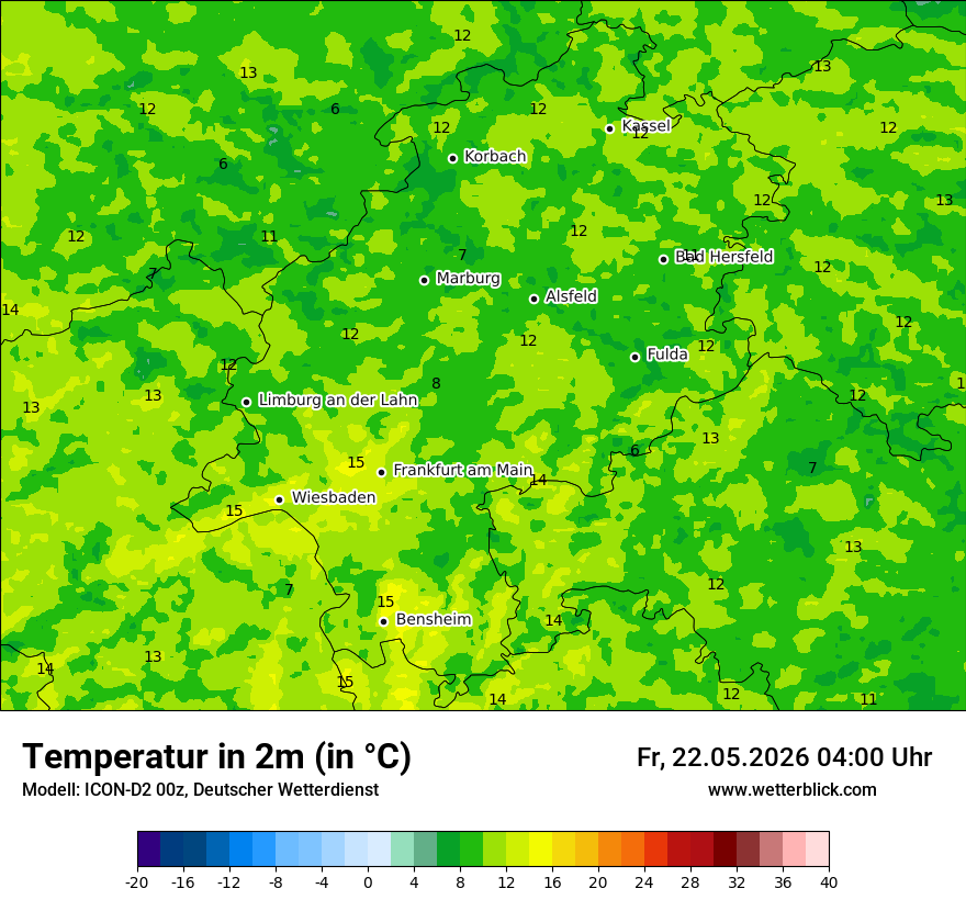 Temperatur