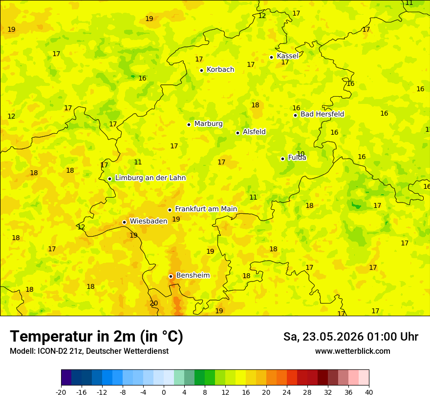Temperatur