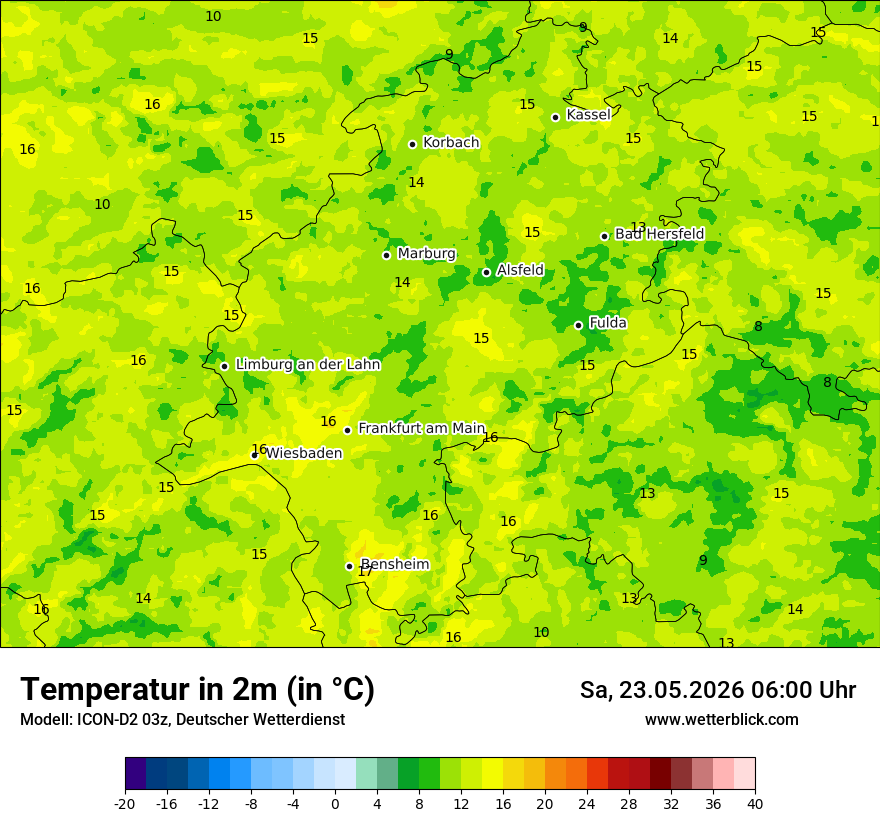 Temperatur