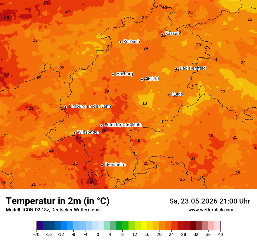 Temperatur